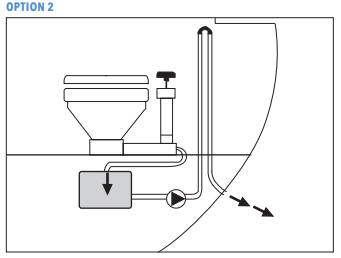 Jabsco toilet diagram