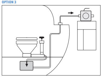 Jabsco toilet diagram